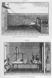 Experiment op kikkers door Louis Galvani (1737-98) eind 18e eeuw