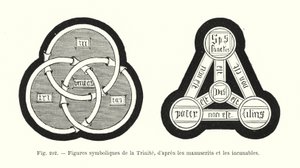 Symbolische figuren van de Drie-eenheid, naar manuscripten en incunabelen door French School