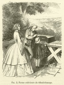 Buitenkant van de telestereoscoop