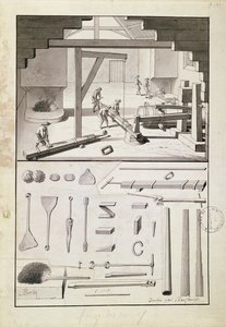 Gieterij, tekening voor de Description des Arts et Métiers, door L. Simonneau, die Diderot inspireerde voor de Encyclopédie