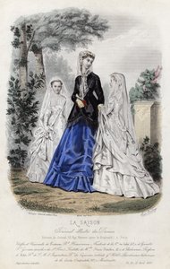 Franse modeplaat, eind 19e eeuw
