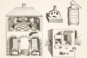 Ovens en diverse apparaten gebruikt door chemici en alchemisten in de Middeleeuwen, naar een gravure van Vriese, uit Wetenschap en Literatuur in de Middeleeuwen door Paul Lacroix, uitgegeven in Londen 1878 door French School