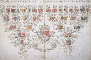 De genealogie van Lodewijk XIV die zijn recht op de kroon van Frankrijk toont