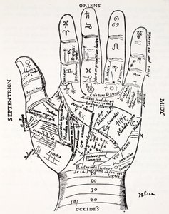 Hand met symbolen, Septentrion, Oriens, Midy, Occides