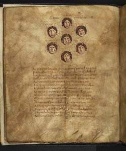 Illustratie van de gezichten van de Pleiaden, zeven zusters die in de hemel als sterren leefden, met hun namen eromheen geschreven, uit 