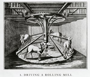 Paarden die een wals aandrijven, uit de Encyclopédie van Denis Diderot en Jean le Rond d