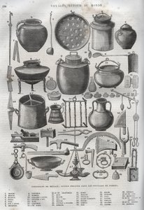 Huishoudelijke artikelen gevonden bij de opgravingen van Pompeii - Nieuwe Nationale Encyclopedie door Maurice La Charest (De Lachatre) door French School