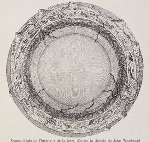 Ideale doorsnede van het binnenste van de aarde, volgens de theorie van John Woodward - uit een kopergravure van het jaar 1735