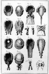 Illustraties van verschillende pruikmodellen, plaat VII, vol.8, uit Encyclopedie des Sciences et Metiers door Diderot, gepubliceerd c.1770 door French School