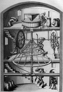 Binnenaanzicht van een 16e-eeuwse molen; Gravure door Androue du Cerceau in 
