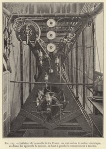 Interieur van de gondel van La France: onderaan de elektrische motor, daarboven de meetapparatuur, linksboven de schakelaar door French School