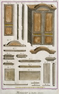Timmerman, een kast, illustratie uit de Encyclopedie des Sciences et Metiers door Denis Diderot (1713-84) gegraveerd door Robert Benard (fl.1734) gepubliceerd ca.1770
