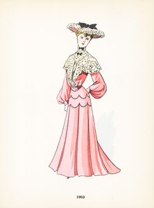 Damesmode, 1903