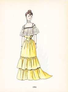 Damesmode, 1904