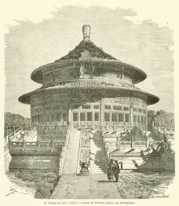De Tempel van de Hemel in Peking