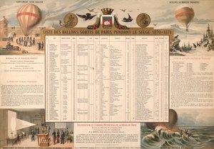 Lijst van ballonnen die Parijs verlieten tijdens het Beleg van 1870-71 door French School