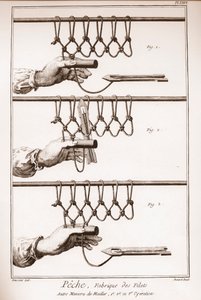 Het maken van een visnet - Encyclopedie of Woordenboek van de Wetenschappen, Kunsten en Beroepen door Denis Diderot (1713-1784) en Jean d