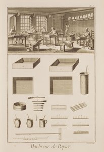 Papier marmeren, uit de Encyclopedie door Denis Diderot, gegraveerd door Robert Benard, gepubliceerd ca. 1770 door French School