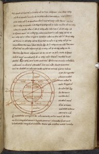 Verzameling van werken over computus en astronomie, Royal MS 13 A XI