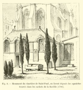 Monument van de begraafplaats van Saint-Paul, waar de skeletten gevonden in de kerkers van de Bastille werden gelegd, 1790