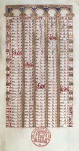 Ms 364 Een eeuwigdurende kalender, uit het Brevier van Mont-Cassin, laat 11e of begin 12e eeuw door French School