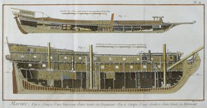 Marine, lengtedoorsneden van een schip en een galei, illustratie uit de Encyclopedie des Sciences et Metiers door Denis Diderot (1713-84) gegraveerd door Robert Benard (fl.1734) gepubliceerd ca.1770