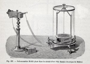 Nobili-galvanometer geplaatst in het circuit van een thermo-elektrische batterij van Melloni - in 