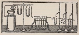 Organische chemische analyse, kopie door Boris Mestchersky (d.1957) illustratie uit Histoire de la Nation Francaise, Sciences, Volumes I & II, door Gabriel Hanotaux (1853-1944), 1924 door French School