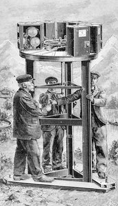 Panoramische Cinéorama, 1896