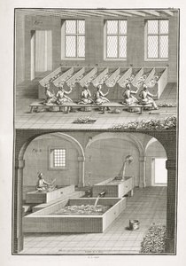 Papier maken, uit de Encyclopedie des Sciences et Metiers door Denis Diderot, gepubliceerd ca. 1770 door French School