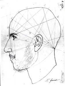 Frenologische studie, uit een manuscript van dokter Philippe Jean Pelletan (1747-1829) bibliotheek door French School