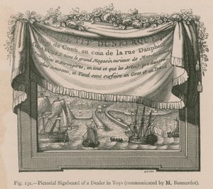 Beeldbord van een speelgoedhandelaar (gecommuniceerd door M. Bonnardot)