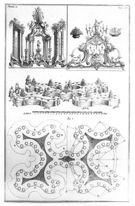 Plan en decoratie voor een tafel, uit Le Cannameliste Français door Joseph Gilliers, gepubliceerd in Nancy door Jean Baptiste Hiacinthe Leclerc in 1768 door French School