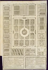 Plan van de koninklijke moestuinen bij Versailles, uit Le Parfait Jardinier, ou Instruction pour les Jardins Fruitiers et Potager, door Jean de la Quintinye, gepubliceerd in 1695 door French School