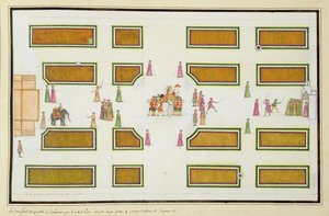 Presentatie van Gentil door Nawab Shuja ud-Daula aan Keizer Shah Alam in Angur Bagh uit Het Gentil Album, gepubliceerd in 1774 door French School