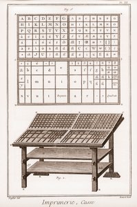 Drukkerij: kast - 
