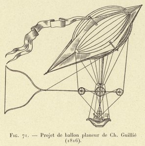 Ontwerp van zweefballon door Ch Guillie (1816)
