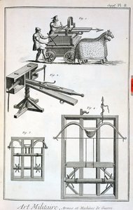 Romeinse ballistische machines, uit de Encyclopedie des Sciences et Metiers door Denis Diderot (1713-84), gepubliceerd c.1770