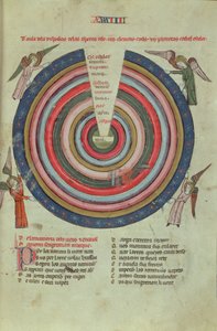 Een kosmologisch diagram, begin 14e eeuw door French School
