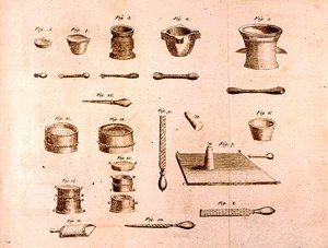 Wetenschappelijke Apparatuur, uit The Elements of Chemistry door Antoine Laurent de Lavoisier (1743-94) gegraveerd door D.Lizars, 1796