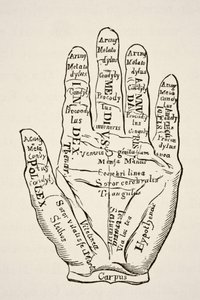 Voorbeeld van de linkerhand met de lijnen en hun horoscopische benamingen, uit Wetenschap en Literatuur in de Middeleeuwen door Paul Lacroix, uitgegeven in Londen 1878