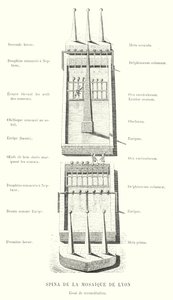 Spina van de mozaïek van Lyon, poging tot reconstructie door French School