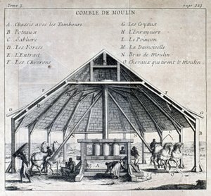 Suikermolen - in 
