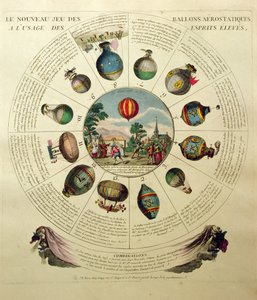 Het ballonvaartspel, met illustraties van verschillende heteluchtballonnen, c.1784 door French School