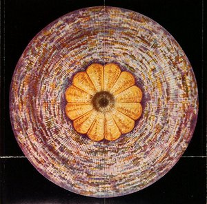 De kroonchakra, illustratie uit 