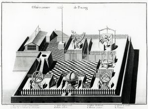 Het Peking Observatorium, illustratie uit Jean Baptiste du Haldes Beschrijving van het geografische, historische, chronologische, politieke en fysieke rijk van China en het Chinese Tartary, 1785 door French School