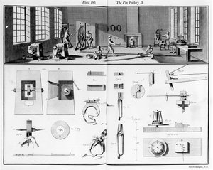 De Spijkerfabriek, plaat 2 uit Deel IV van de Encyclopedie van Denis Diderot (1713-84) en Jean le Rond d