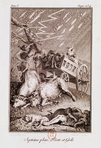 De Plagen van Egypte: De Plagen van Zieke Vee, Zweren en Hagel, uit 