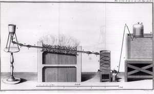 De productie van waterstof, uit Histoires et Mémoires de l