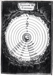 Het Ptolemeïsche systeem, uit Description de l
